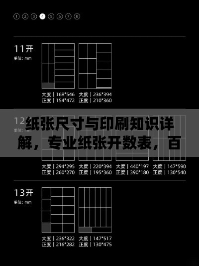 纸张尺寸与印刷知识详解，专业纸张开数表，百度收录必备指南
