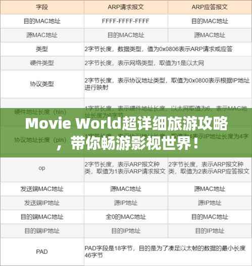 Movie World超详细旅游攻略,带你畅游影视世界!