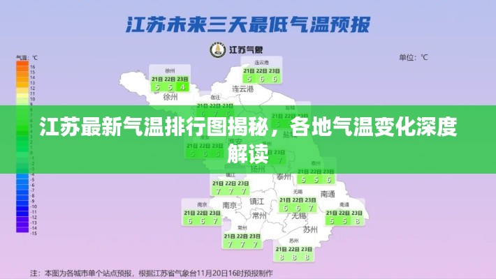 江苏最新气温排行图揭秘,各地气温变化深度解读