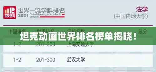 坦克动画世界排名榜单揭晓!