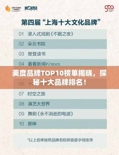 美度品牌TOP10榜单揭晓,探秘十大品牌排名!